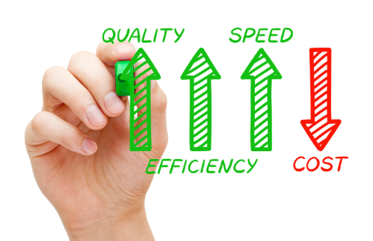 電話代行の費用対効果はどれくらい？月2,000円で得られるリターンを徹底解説